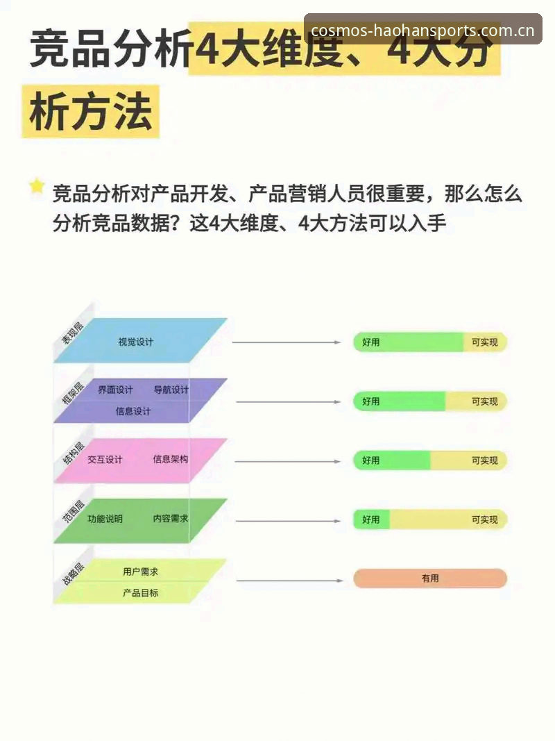 浩瀚体育竞品替代推荐最新版实用指南：三个维度帮你做出最优选择
