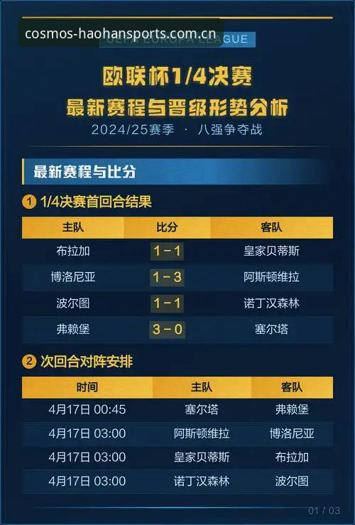 欧联杯决赛三球完胜全复盘：维拉队史首冠观赛指南与数据解析