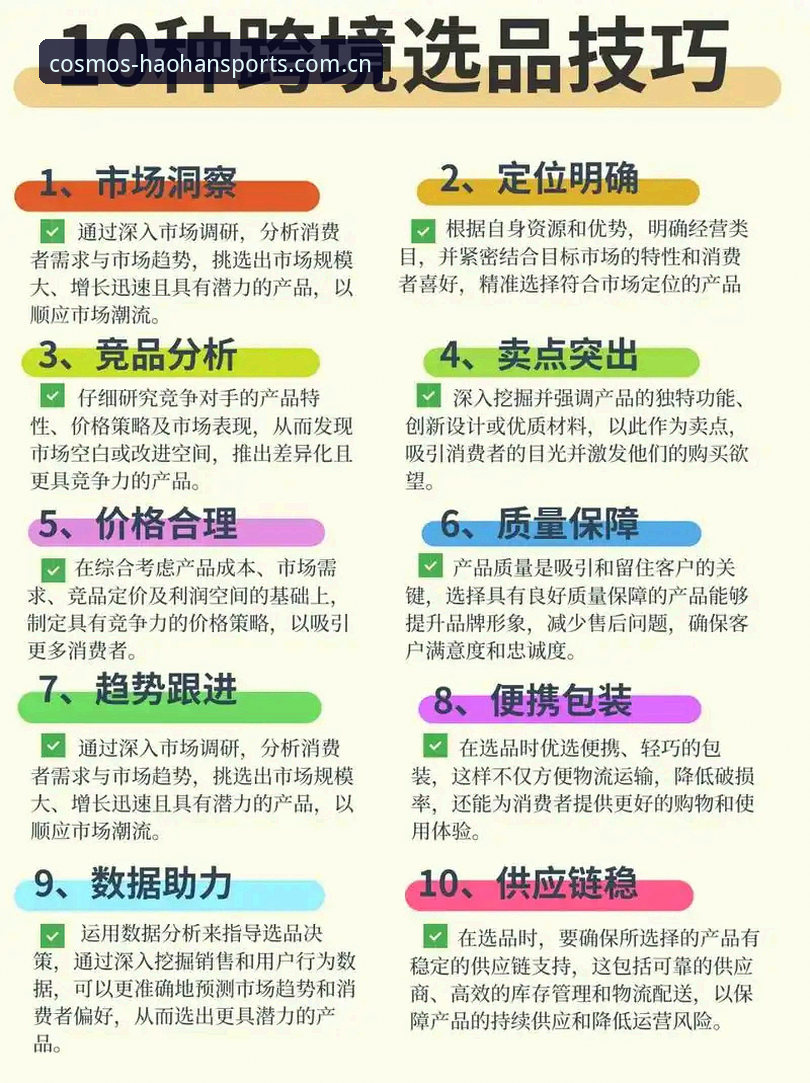 浩瀚体育竞品替代推荐 浩繁选择下的实用替代指南:掌握竞品替代推荐的五大关键点